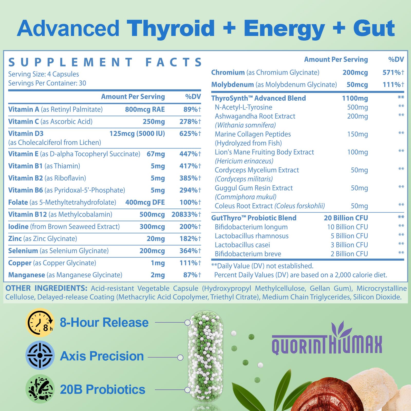 Ingredientes de Quorinthiumax, ashwagandha y cordyceps para bienestar diario.