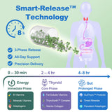 Matriz probiótica GutThyro de Quorinthiumax para equilibrio intestinal.
