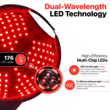 Detalle de 176 diodos emisores de luz de R-WAVE para tratamiento capilar seguro y cómodo.