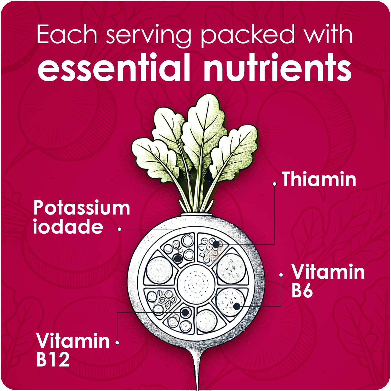 Rabano Yodado: ingredientes clave yodo para balance metabólico.
