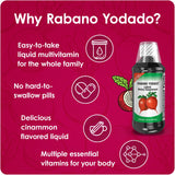Rabano Yodado: consumo diario fácil de incorporar en bebidas.