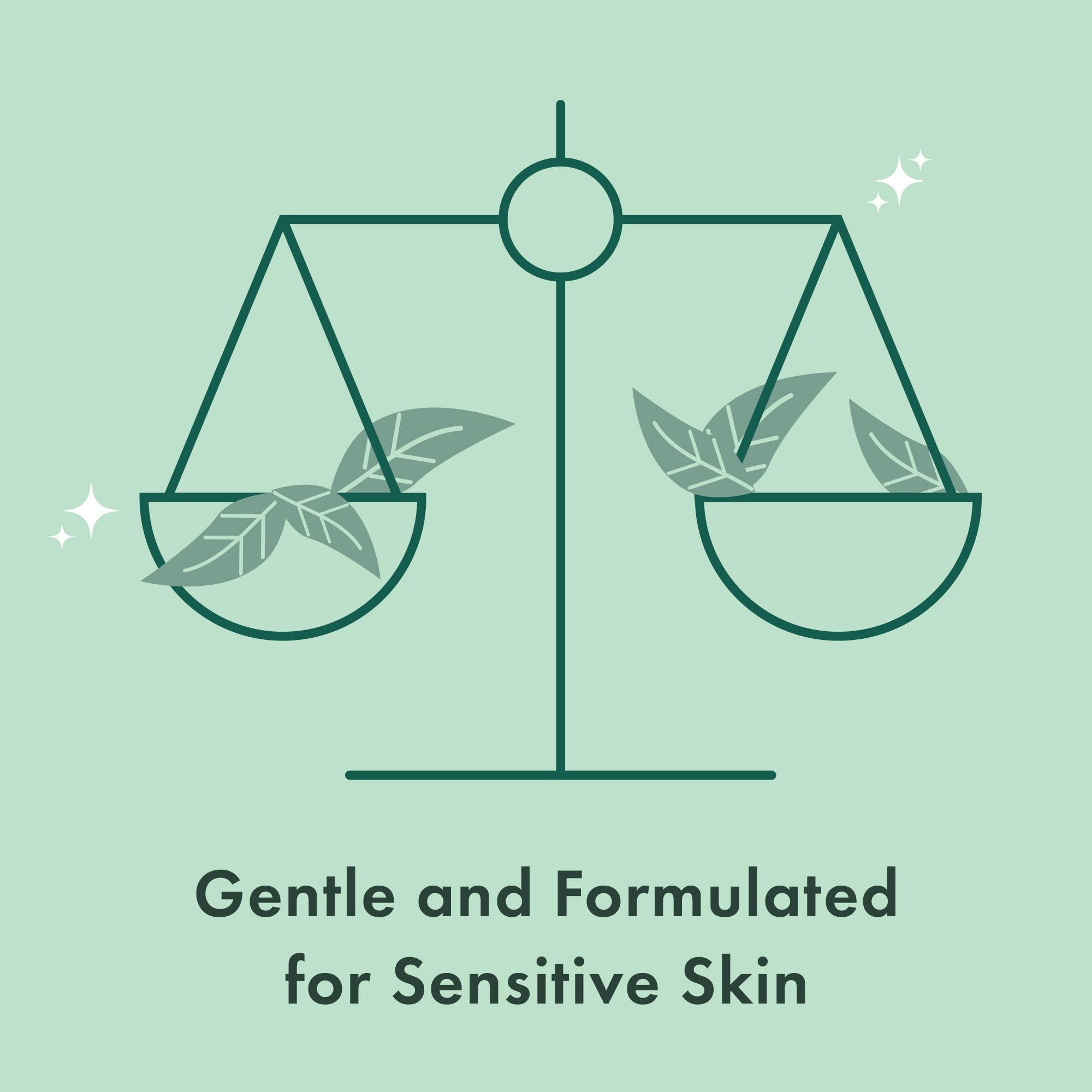 Rael Lavado Femenino, prueba dermatologica para cuidado diario.