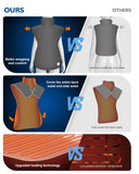 RAFFIN 6 ajustes de calor y 4 temporizadores para personalizar.