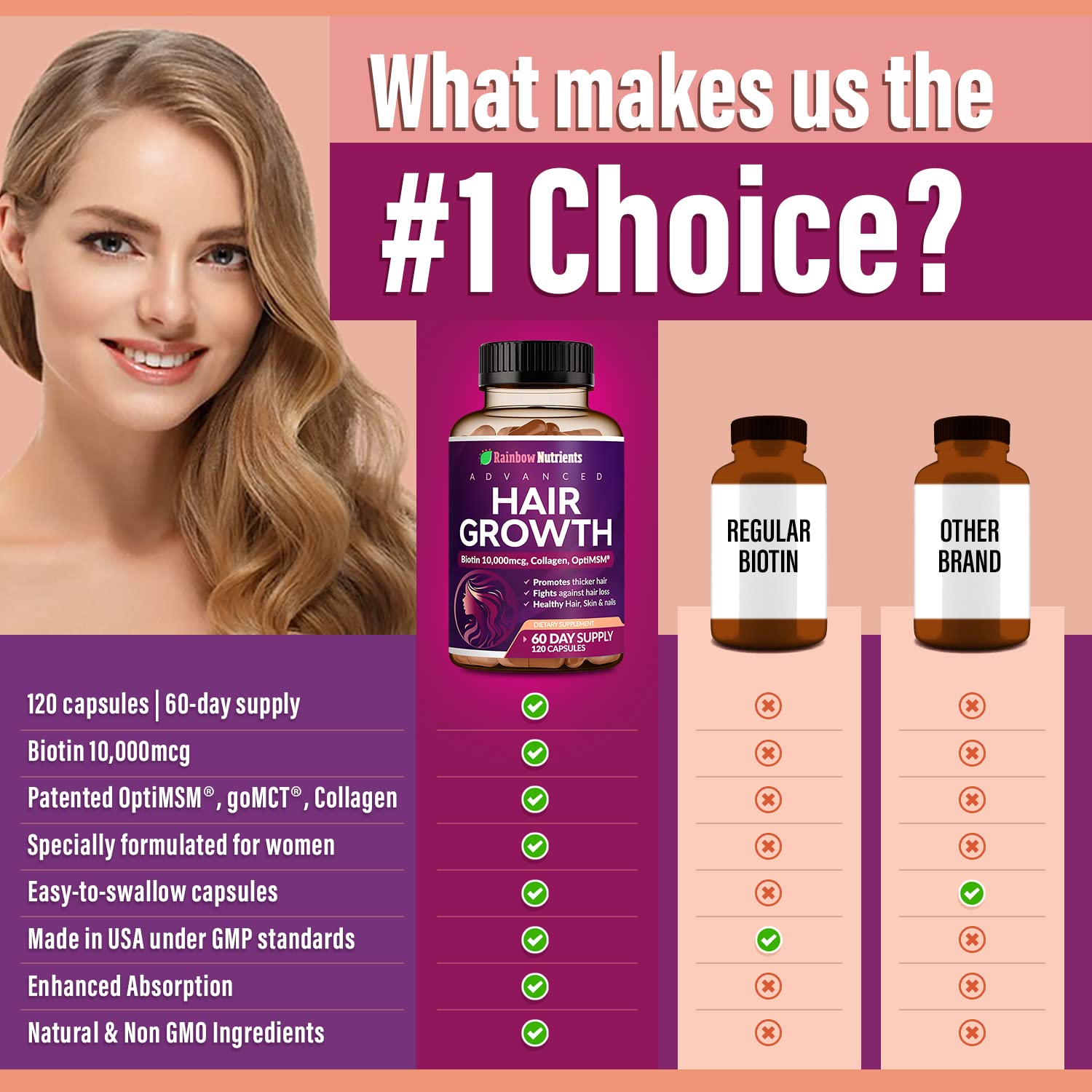 Rainbow Nutrients optimsm, fórmula fortalecedora para uñas y cabello.