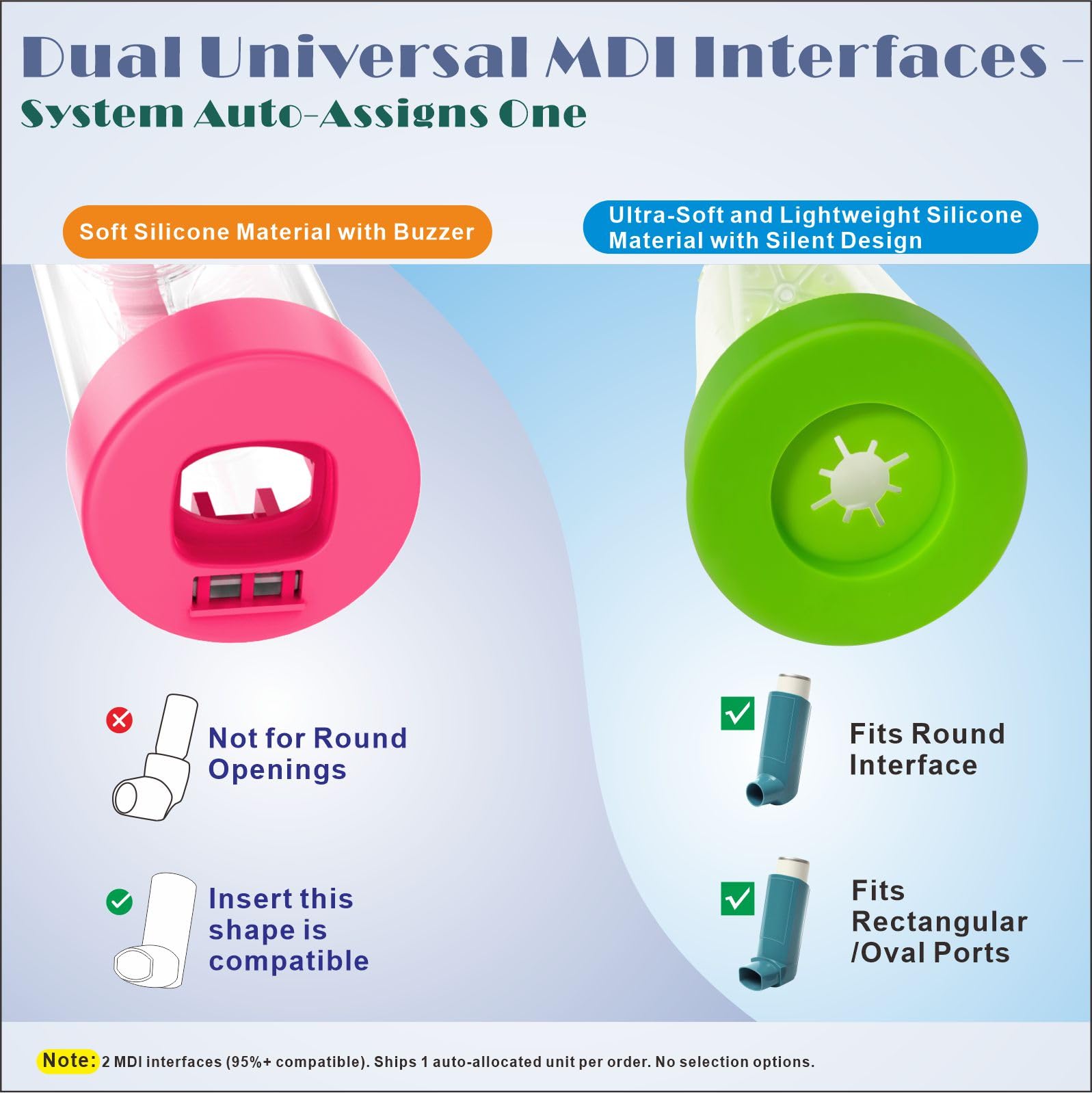 Ramixi NESSI Spacer compatibilidad universal, se adapta a varios inhaladores