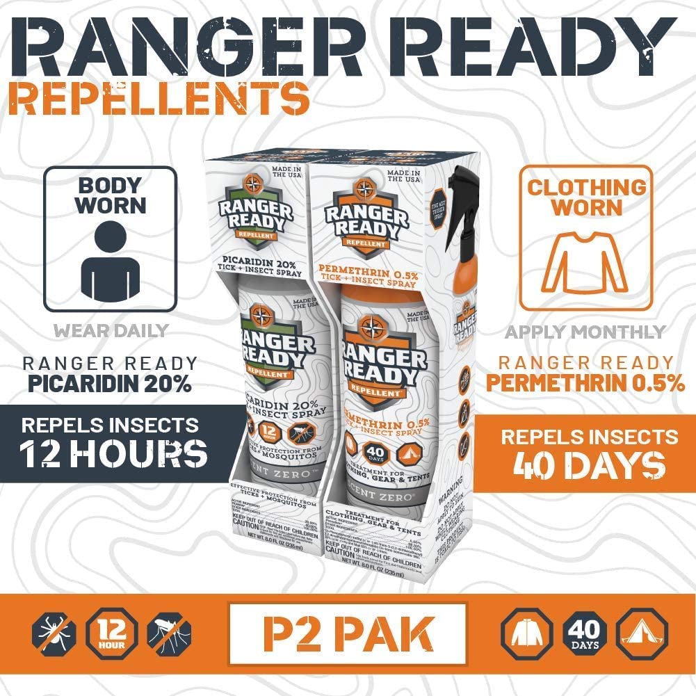 Ranger Ready P2Pak con Permetrina 0,5% protege prendas y equipo.