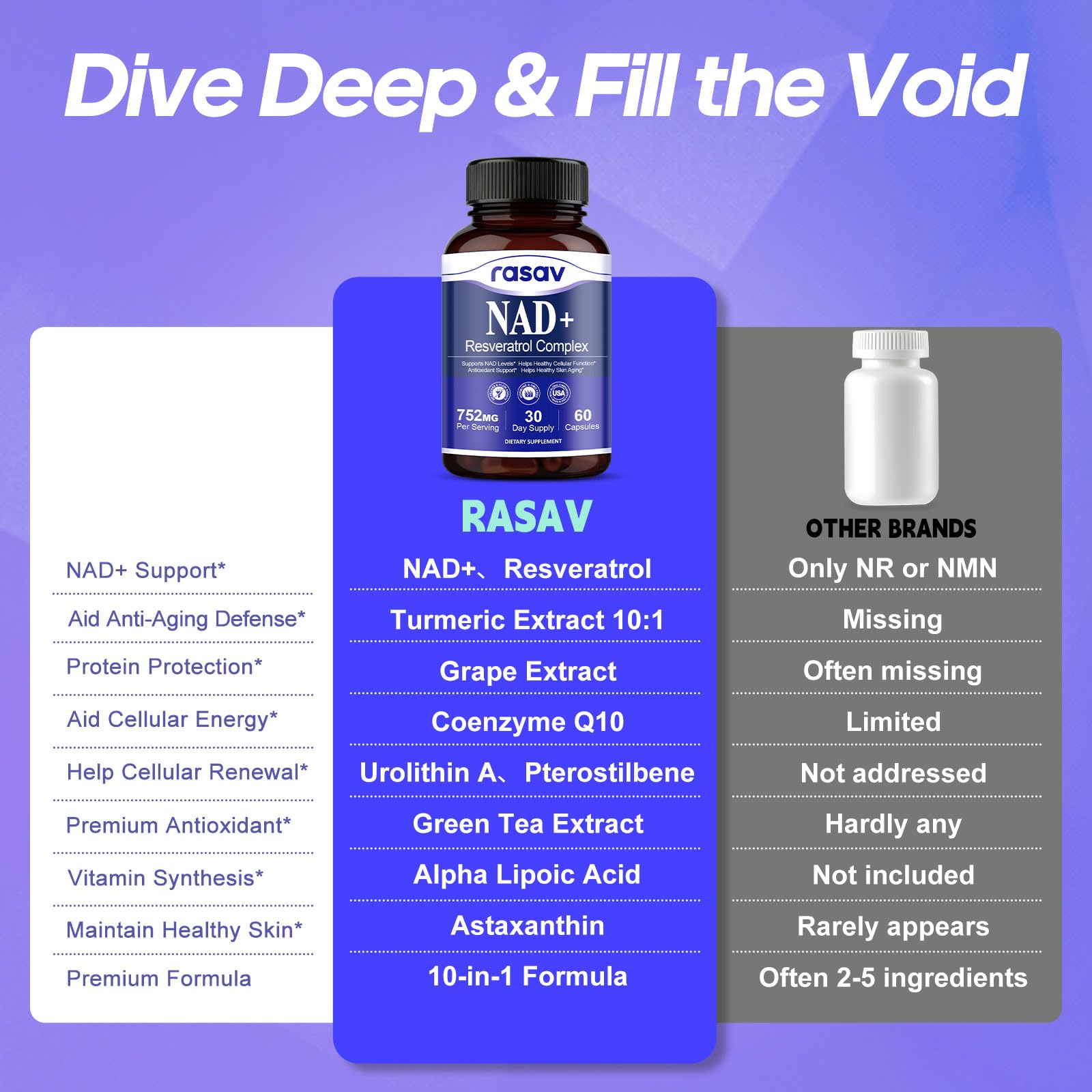 Rasav NAD: extracto de té verde para antioxidantes naturales.