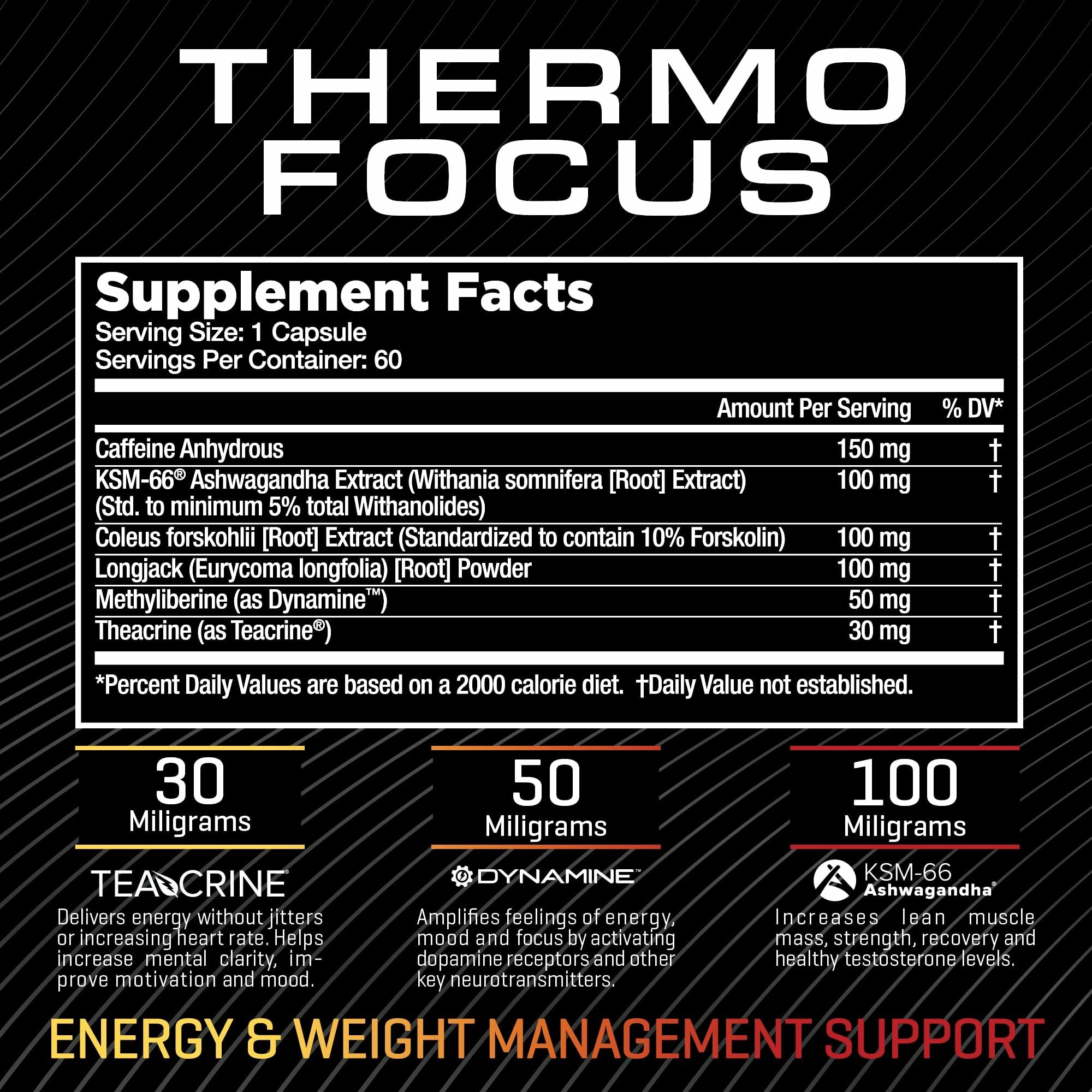 RAW Synergies Thermo Focus: botella de 60 cápsulas para claridad mental y enfoque diario.
