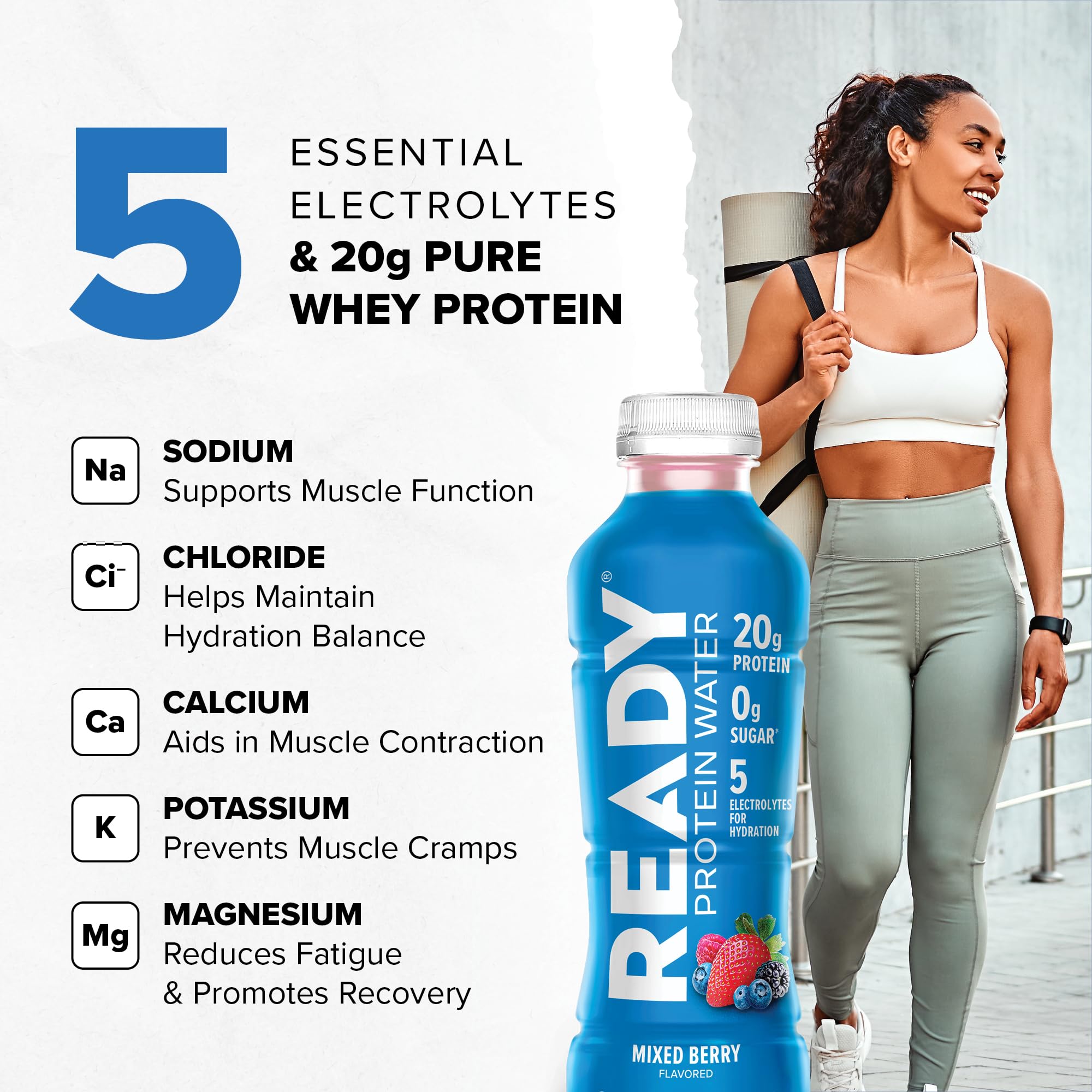 Ready proteína de suero en agua, envase práctico para entrenamientos