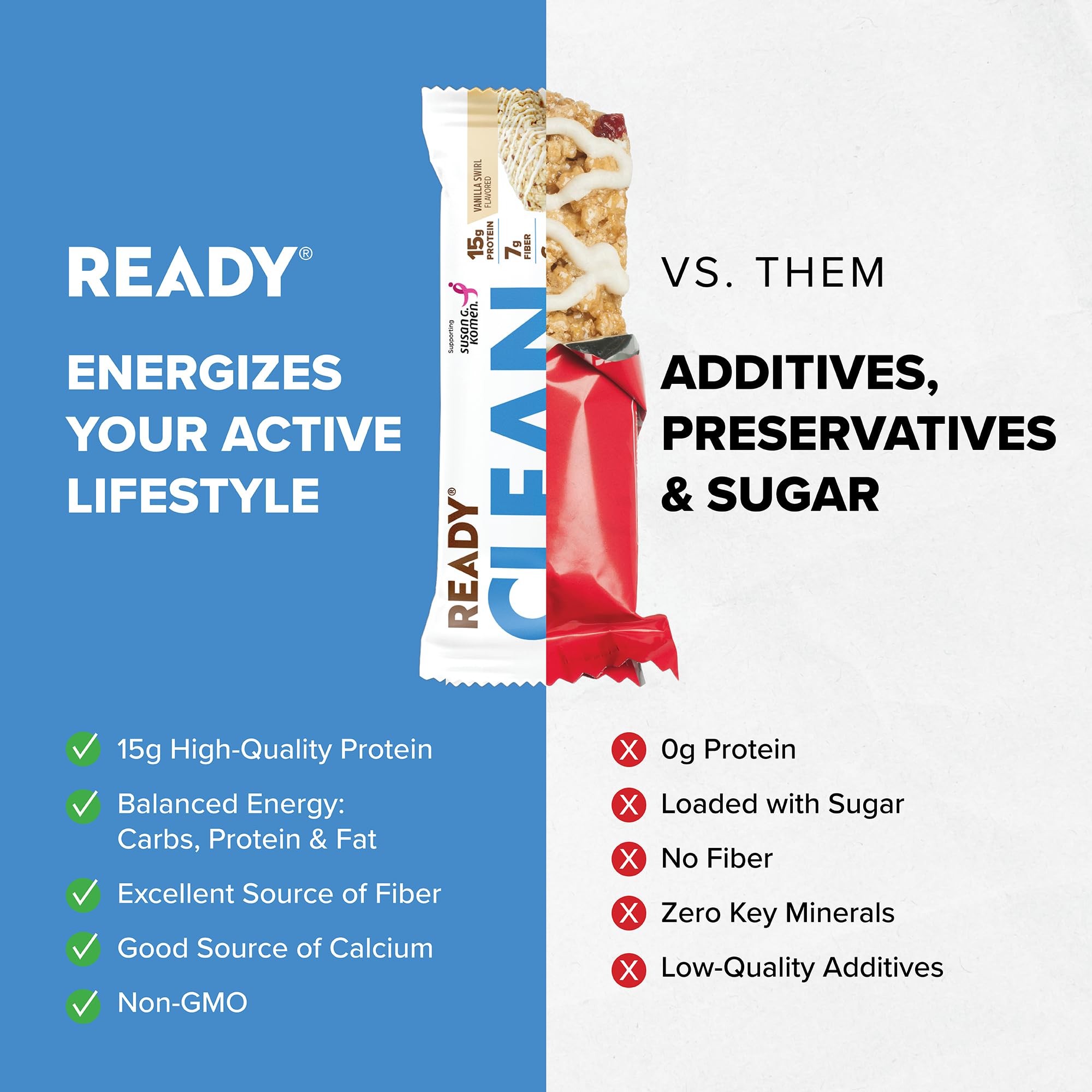 Barra Ready Protein con Omega-3, aporte nutricional para energía sostenida