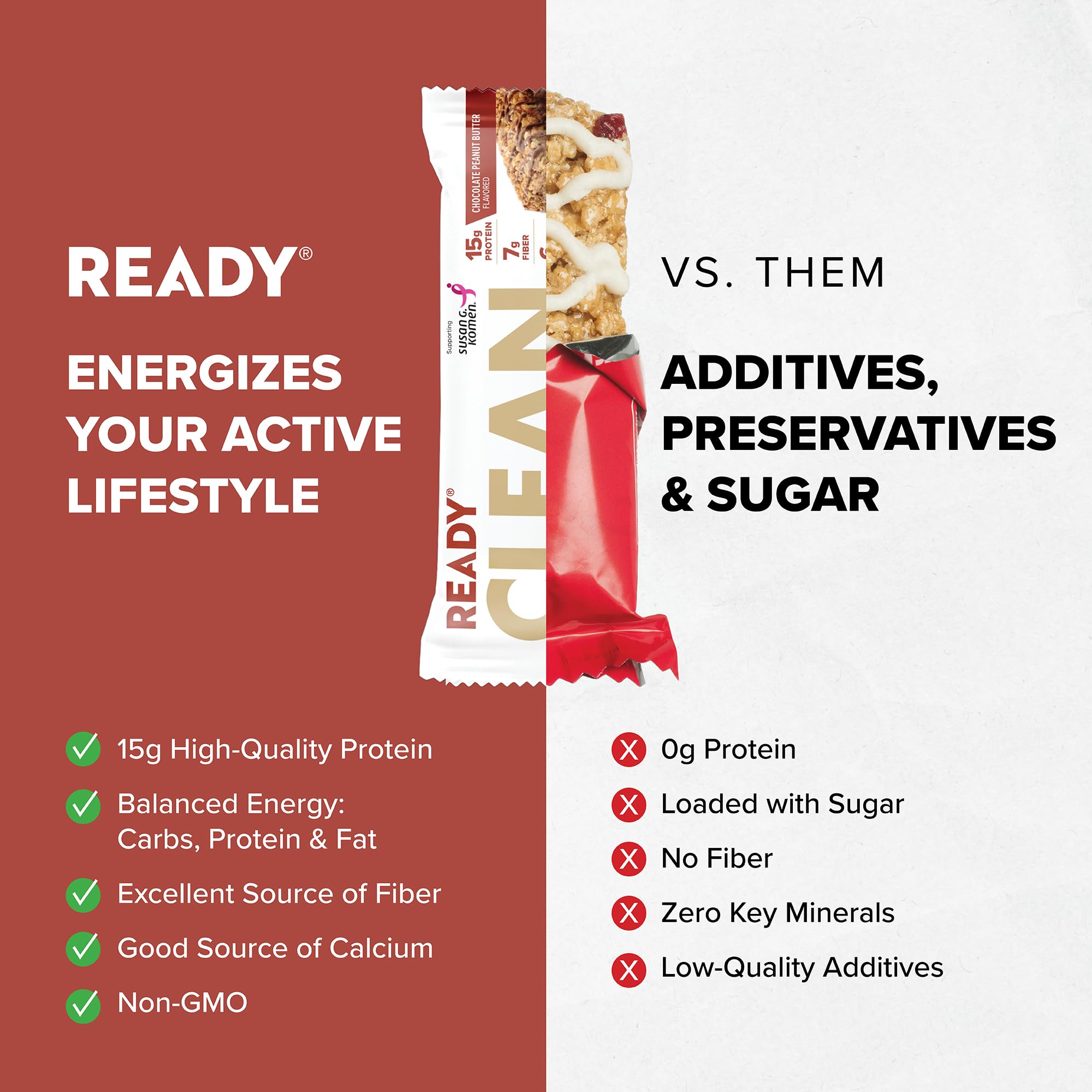 Ready Protein Bars musculo-magro-recuperacion, apoyo a músculos tras el entrenamiento