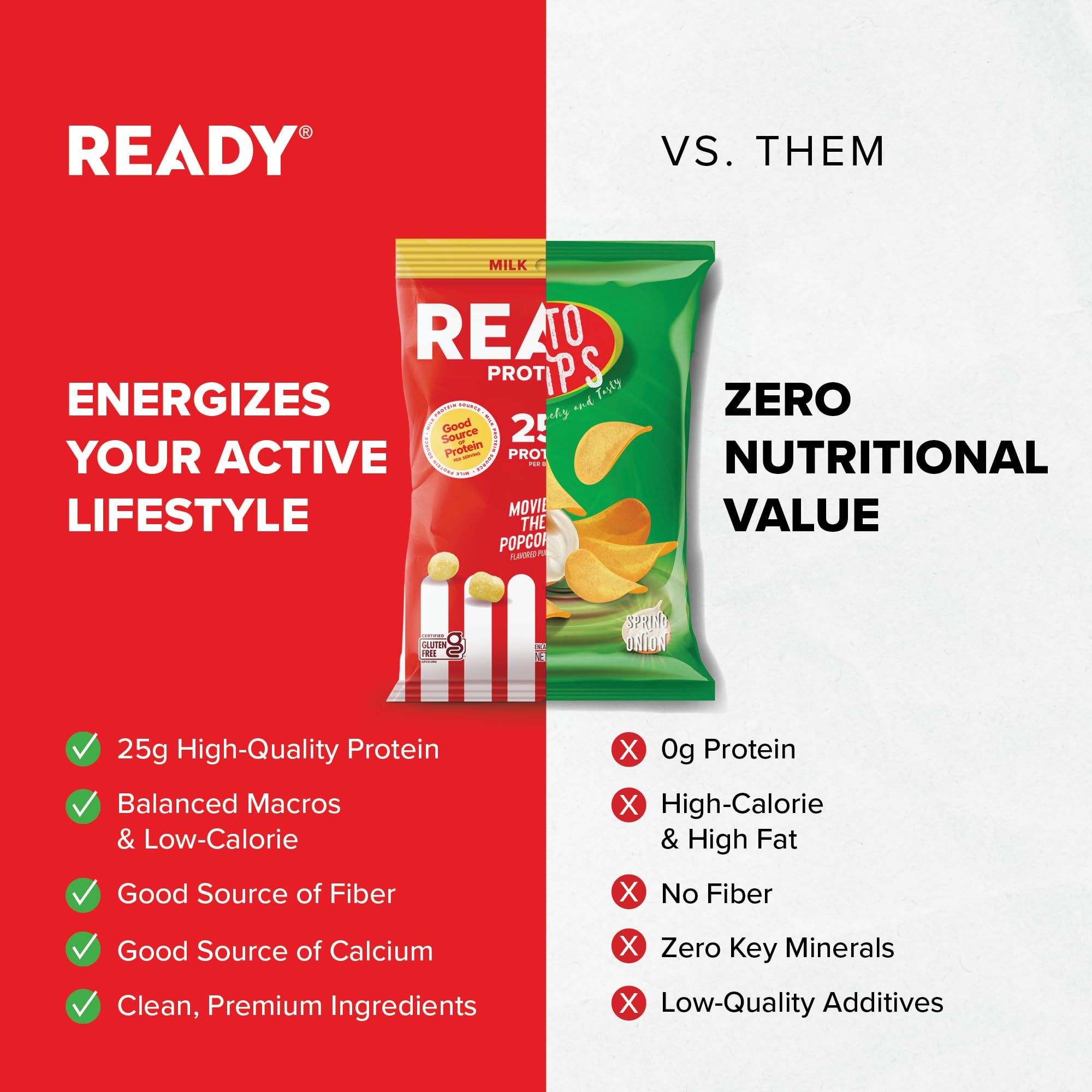 Textura crujiente de Ready Protein Puffs, sabroso complemento a cualquier pausa.
