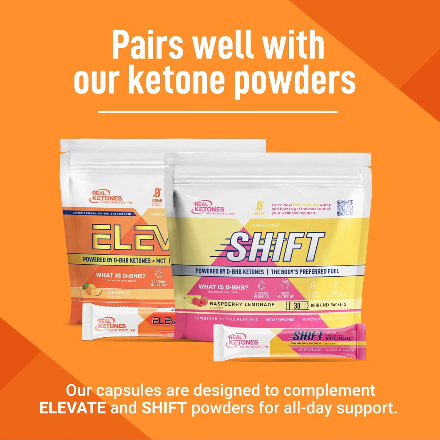 Real Ketones: app Keto y grupo de soporte para seguimiento.