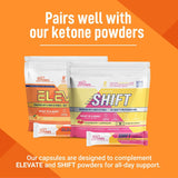 Real Ketones: app Keto y grupo de soporte para seguimiento.