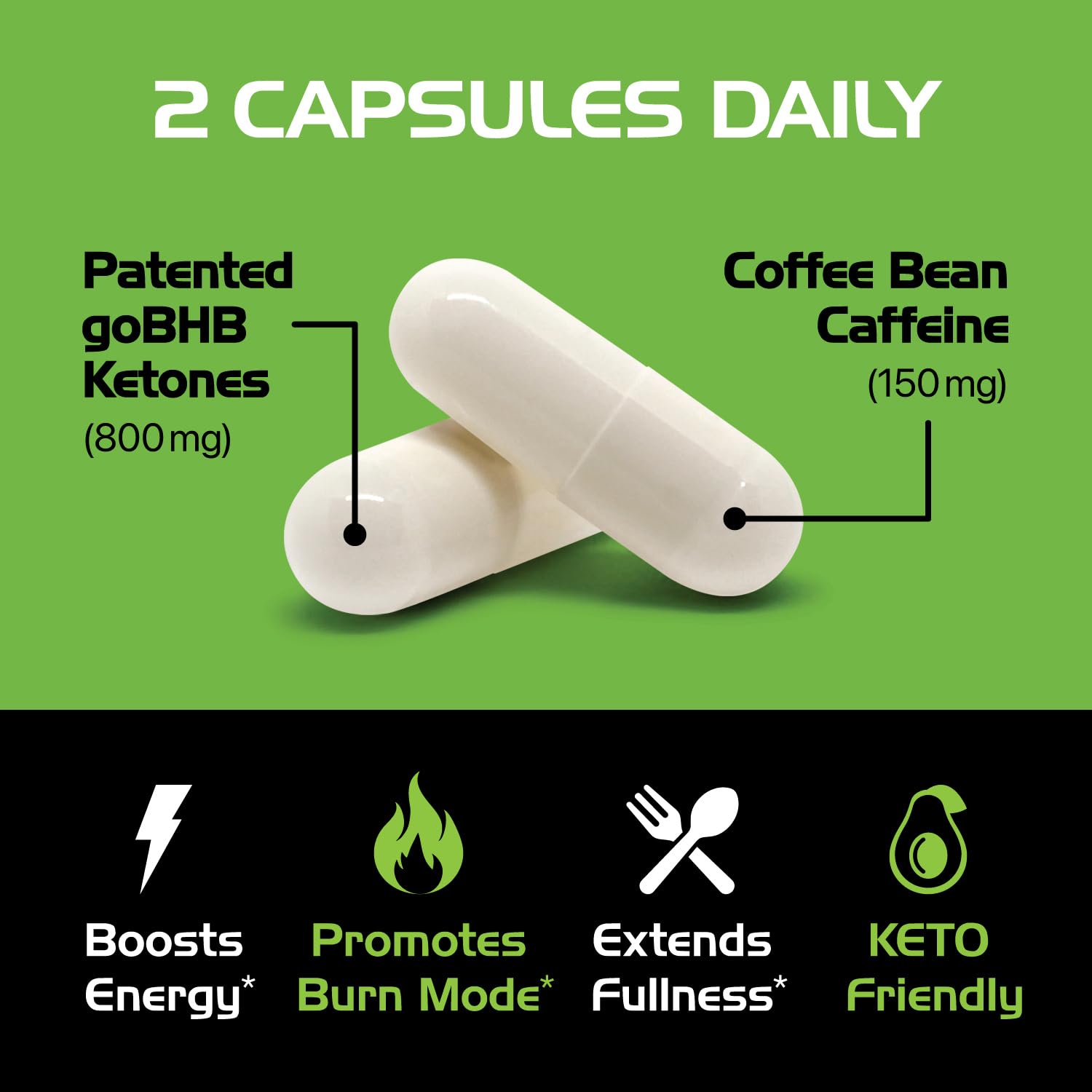 Real Ketones Keto BHB etiqueta cápsulas: información clara para la toma diaria