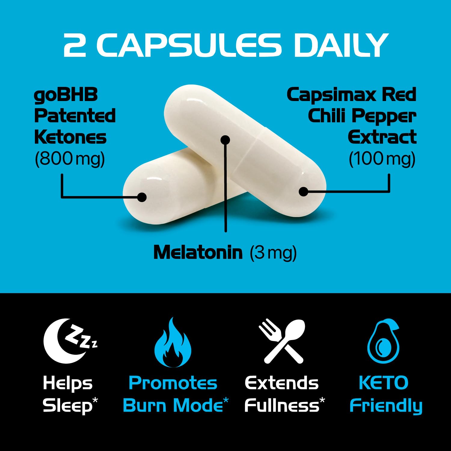 Real Ketones Night Burn: etiqueta frontal destacando información clave.