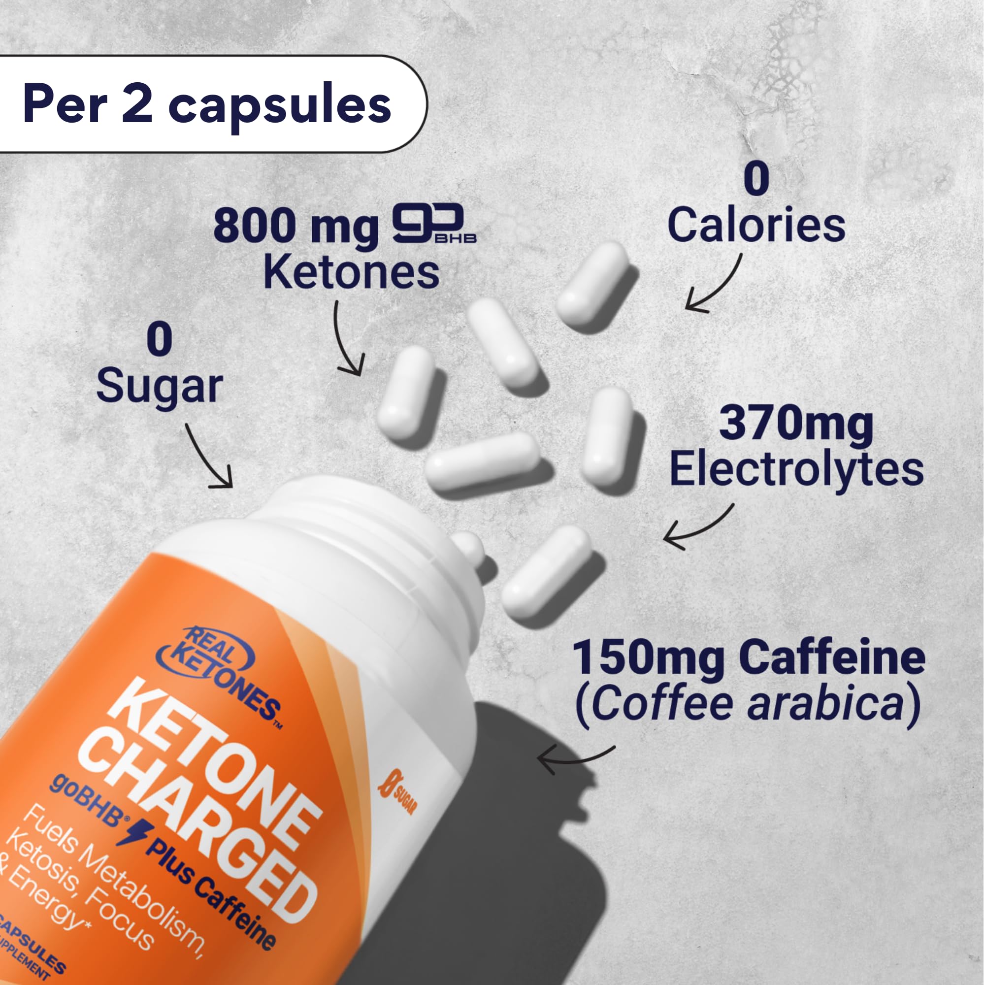 Real Ketones: uso entre comidas para evitar tentaciones y mantener foco.