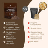 Real Mushrooms Cacao heredado, textura rica que realza cada sorbo