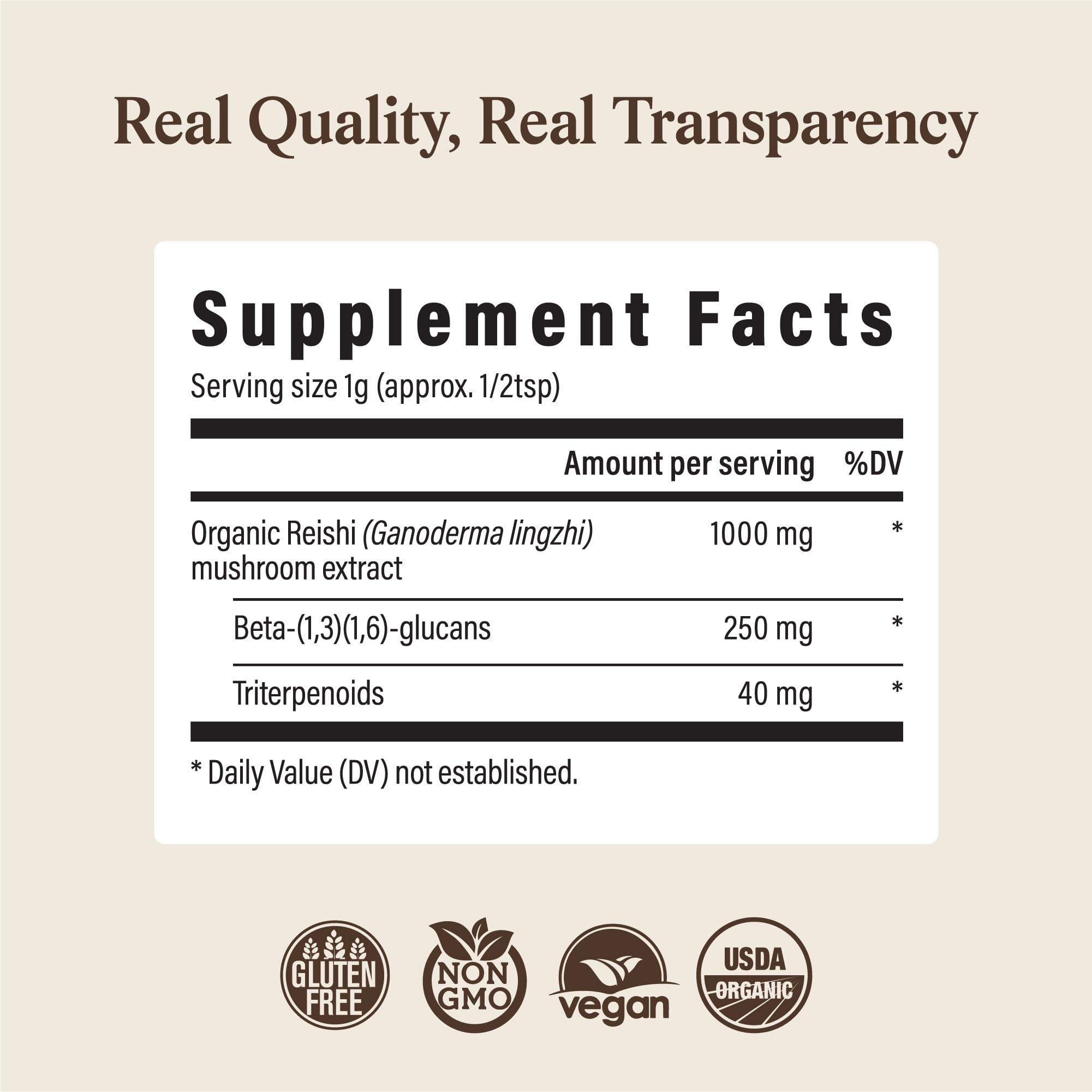 Real Mushrooms Reishi beta-glucanos 25%, verificados por terceros