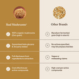 Real Mushrooms Tremella: contenido de beta-glucanos verificado