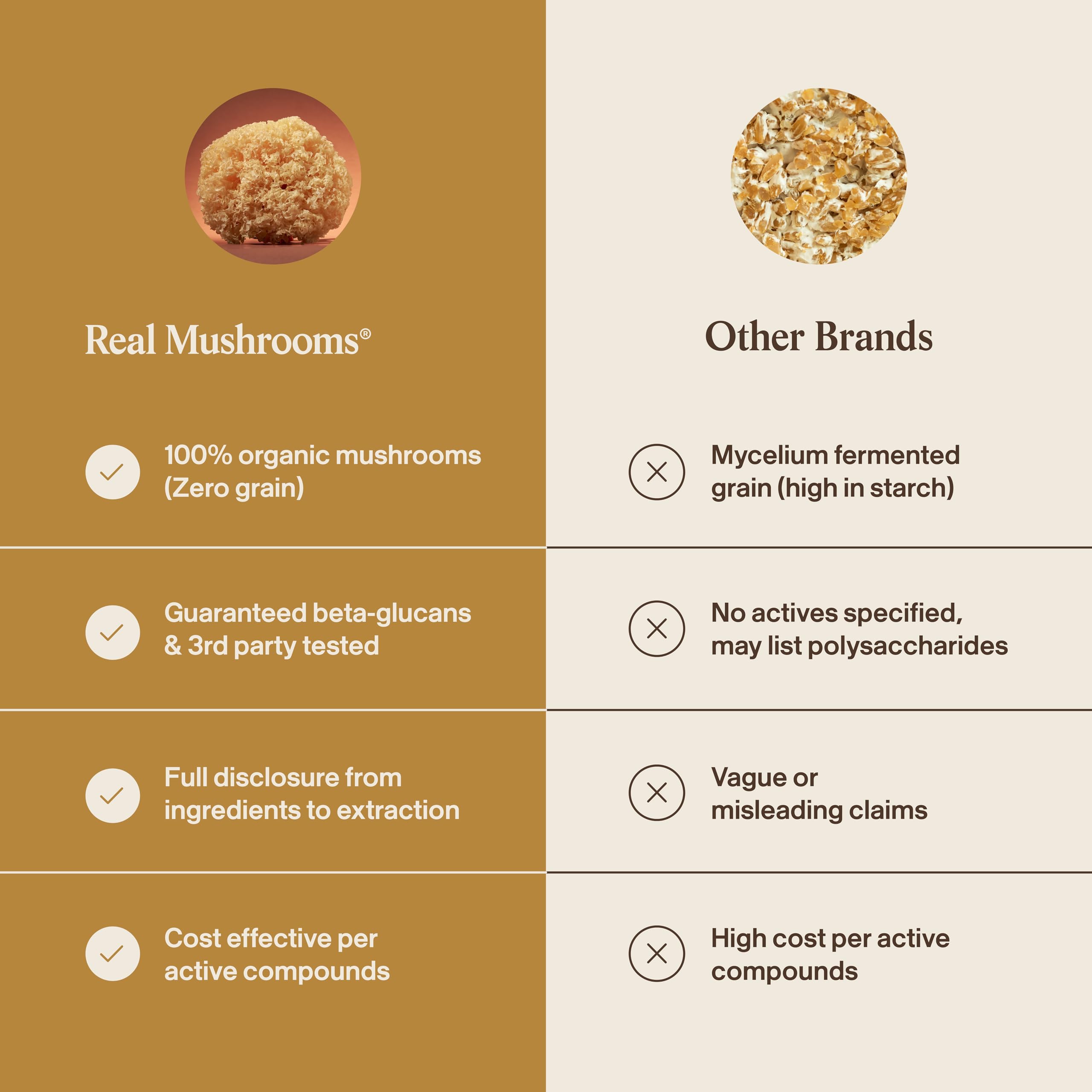 Real Mushrooms Tremella mezclado en café o té para consumo diario