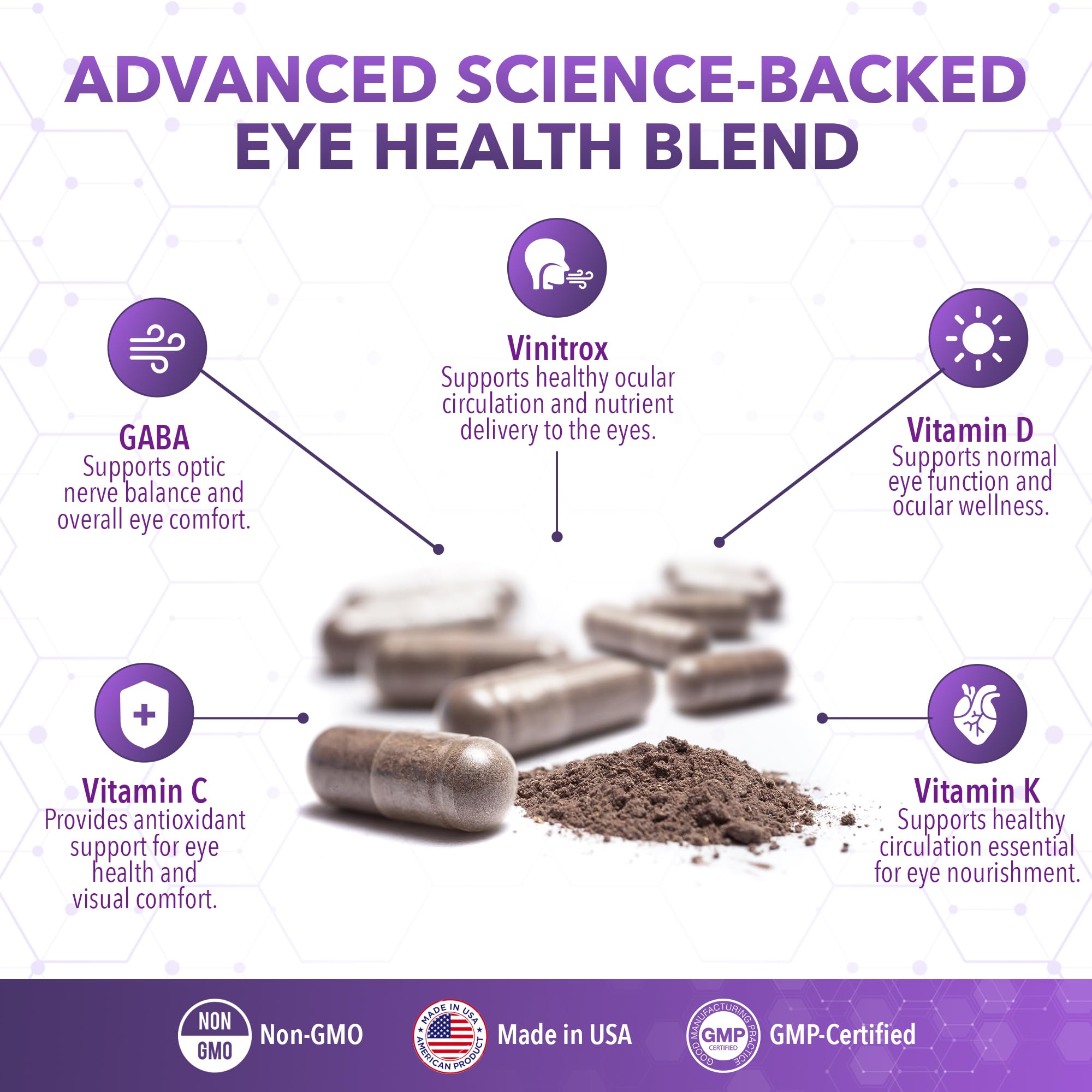 Real Science Glaucomol Milagro: cápsulas suaves para soporte ocular diario