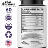 Real Science Glaucomol Milagro: ingredientes clave para circulación ocular