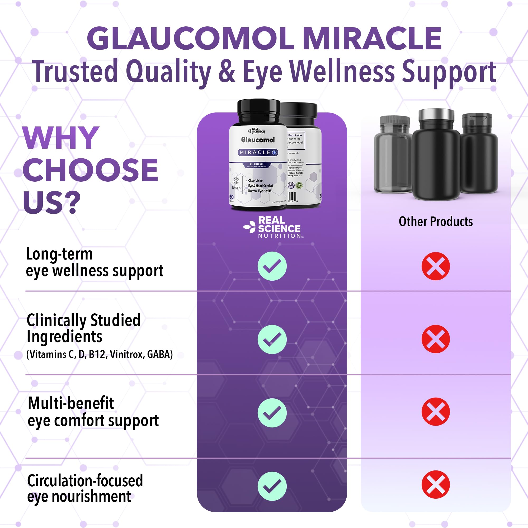 Real Science Glaucomol Milagro: empaque duradero y almacenamiento seguro