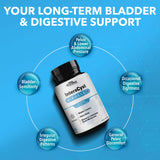 Real Science Nutrition IntersCyst Milagro, etiqueta frontal: datos claros de nutrientes clave
