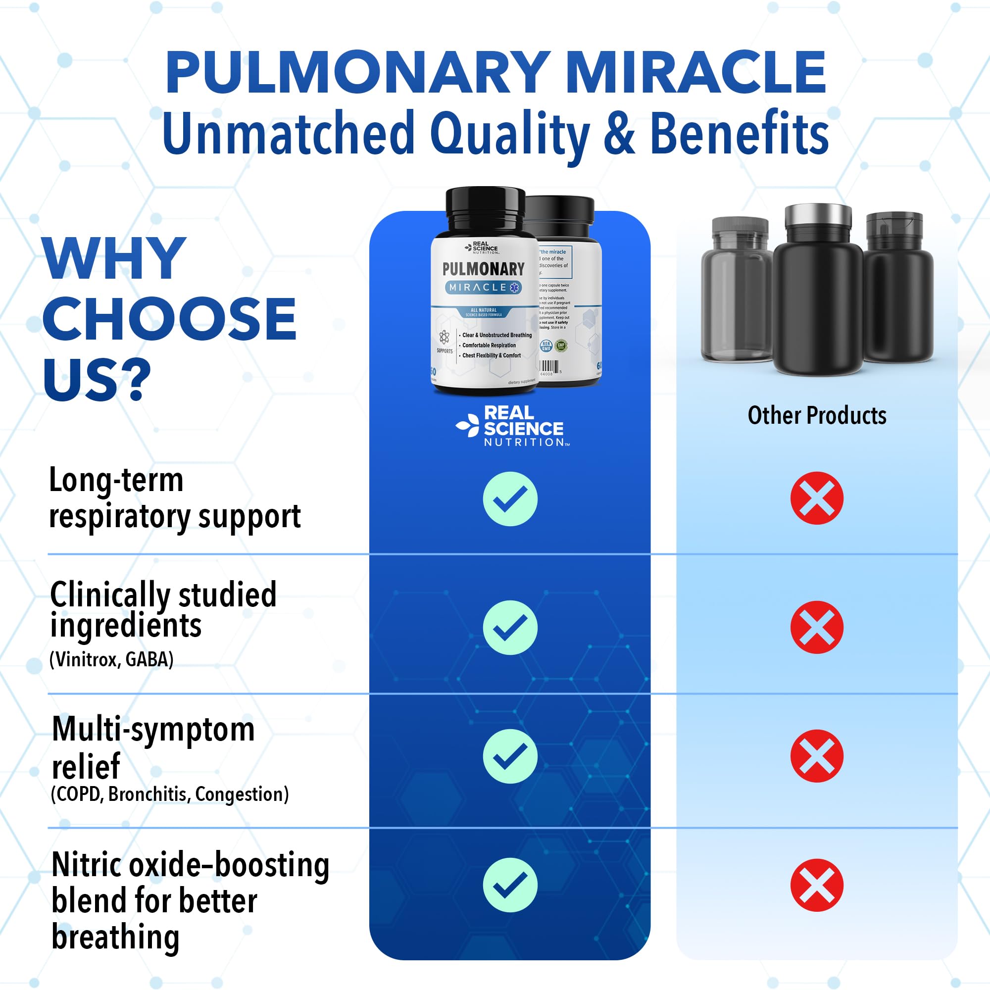 Real Science Nutrition Pulmonary Miracle: uso diario para apoyar bienestar respiratorio.