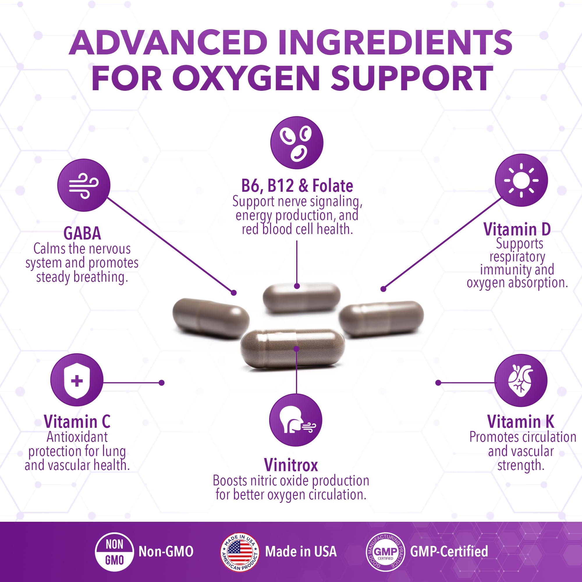 Real Science Oxygenate Miracle dos cápsulas diarias facilitan la rutina