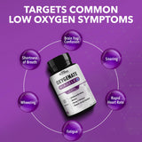 Real Science Oxygenate Miracle contiene GABA para ayudar a la relajación