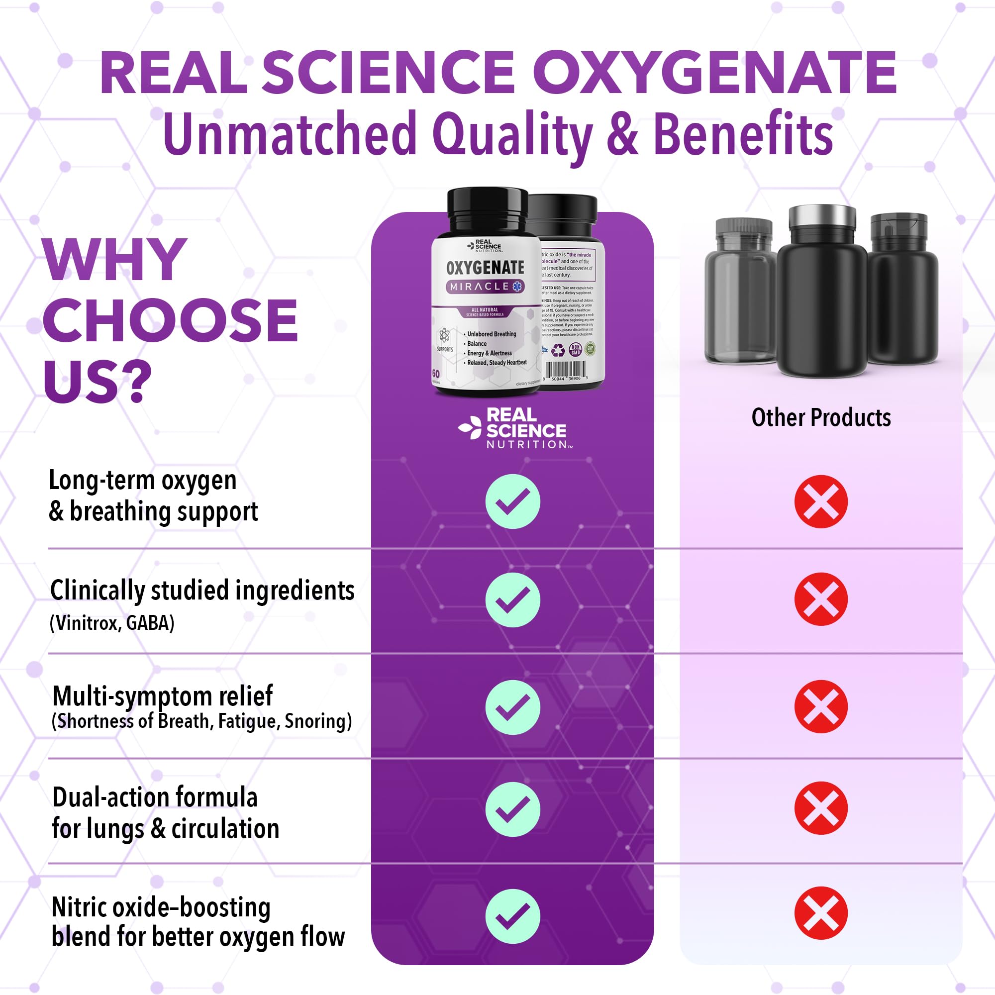 Real Science Oxygenate Miracle presentación en caja para uso diario
