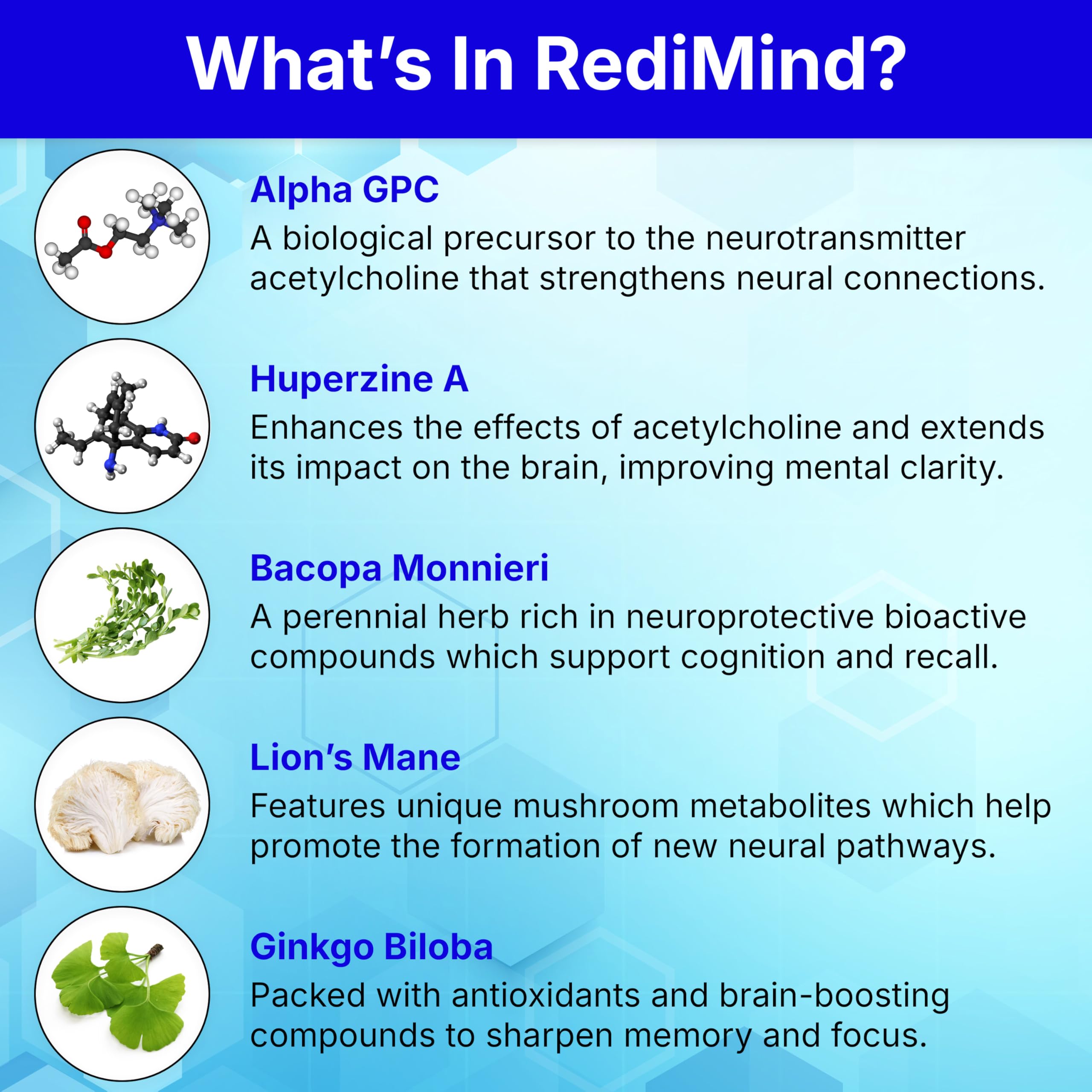 RediMind Bacopa monnieri: ayuda a mantener atención sostenida.