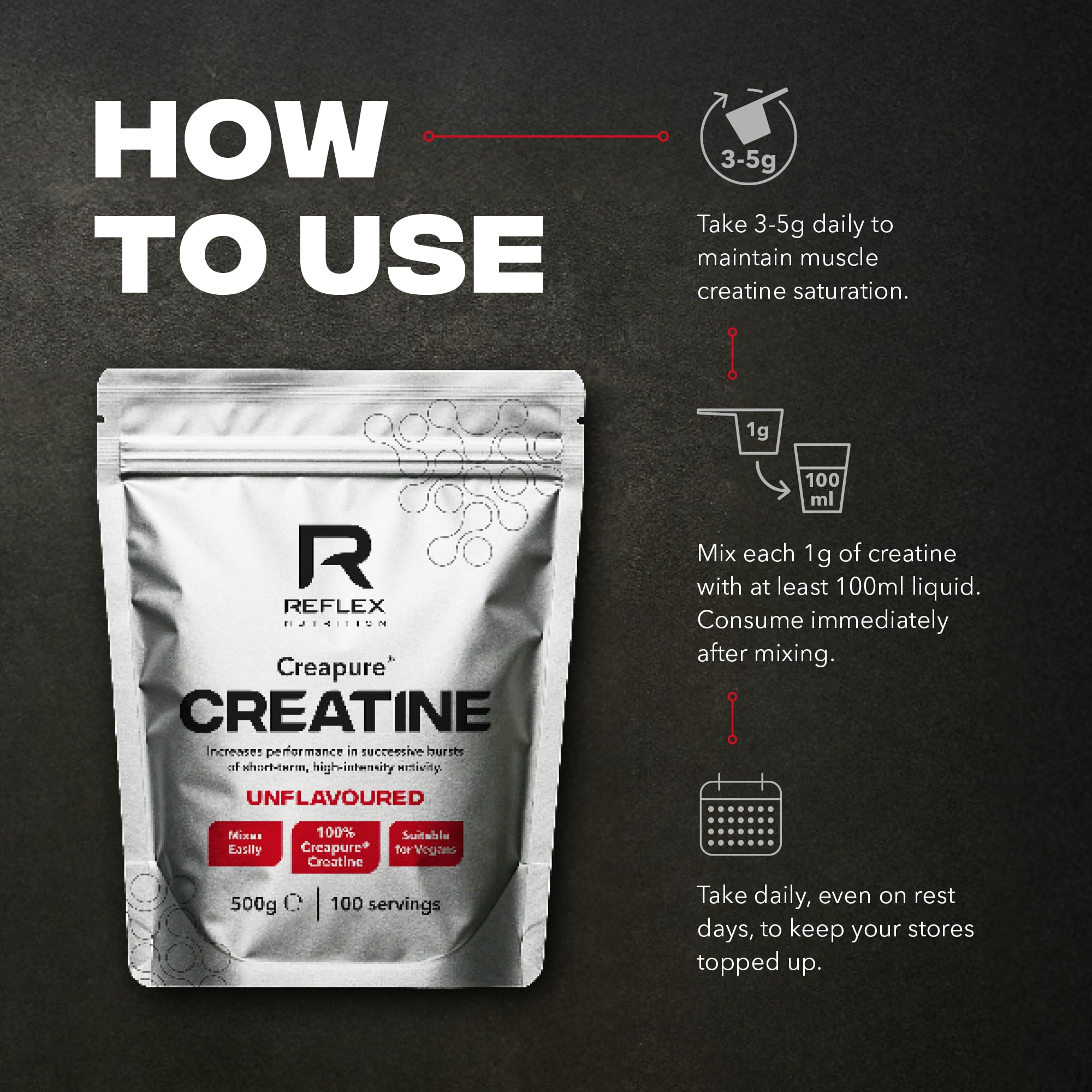 Reflex Creapure Creatina, etiqueta legible con datos para uso responsable.