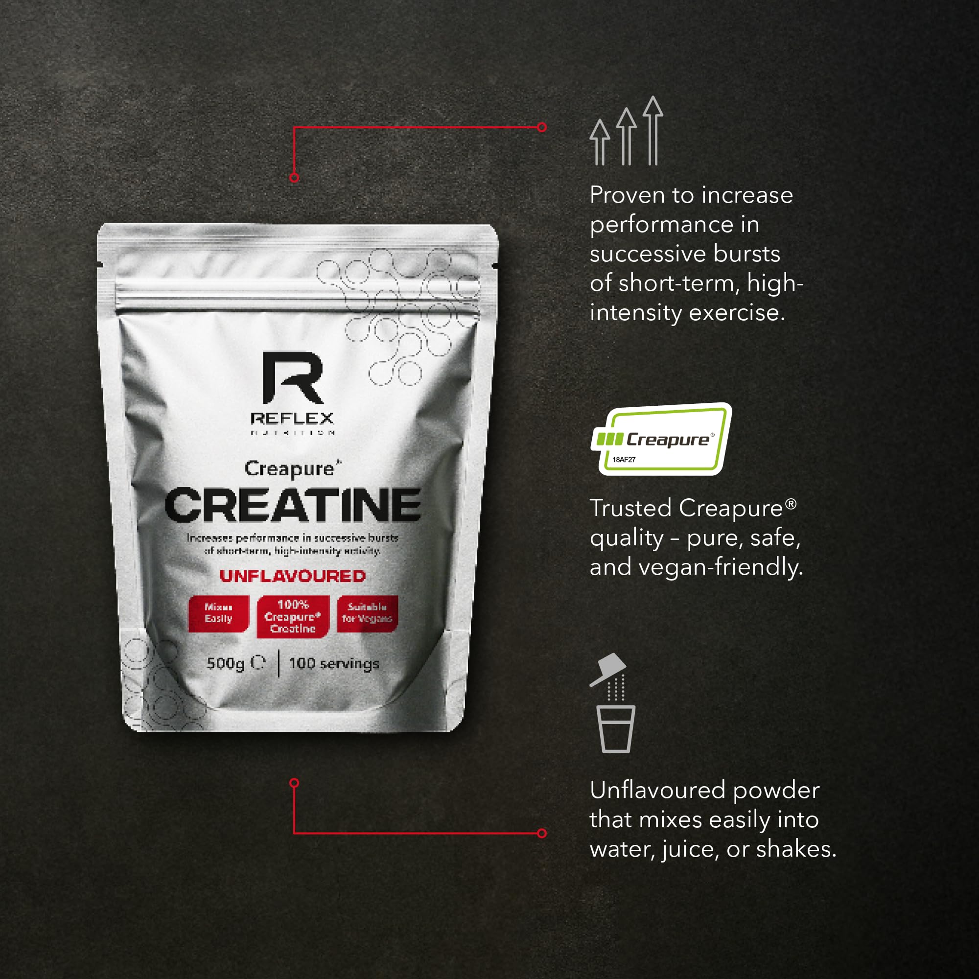 Reflex Creapure Creatina, paso de mezcla en vaso para energía sostenida durante entrenamientos.