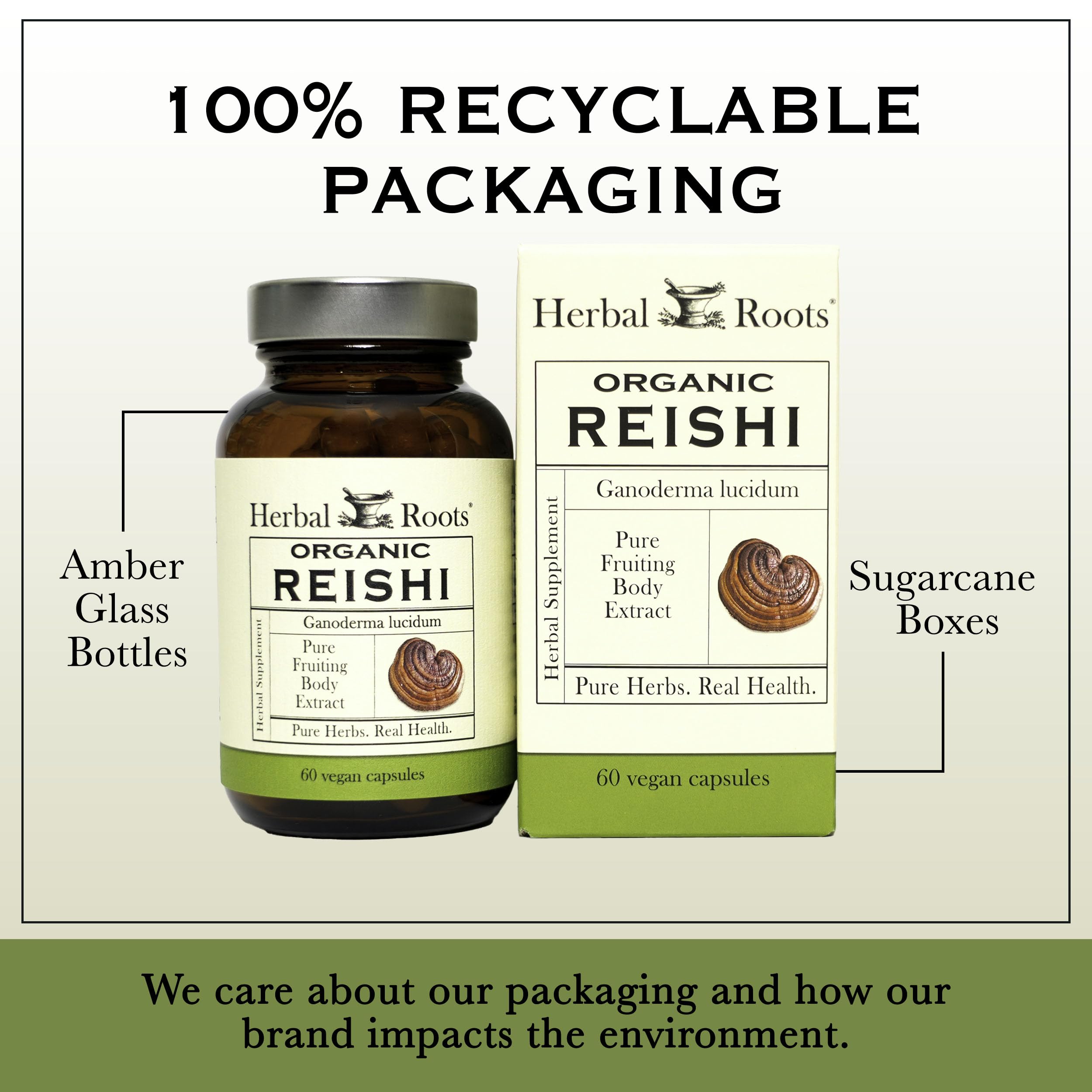 Caja de 60 cápsulas Reishi, conveniencia para consumo diario Herbal Roots.