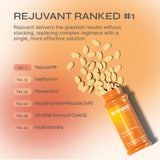 Composición de Rejuvant Longevity AKG con Ca-AKG y vitaminas, fórmula enriquecida