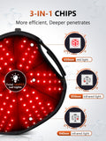 Gorro RELEXNOW con luz infrarroja 850nm para uso en casa.