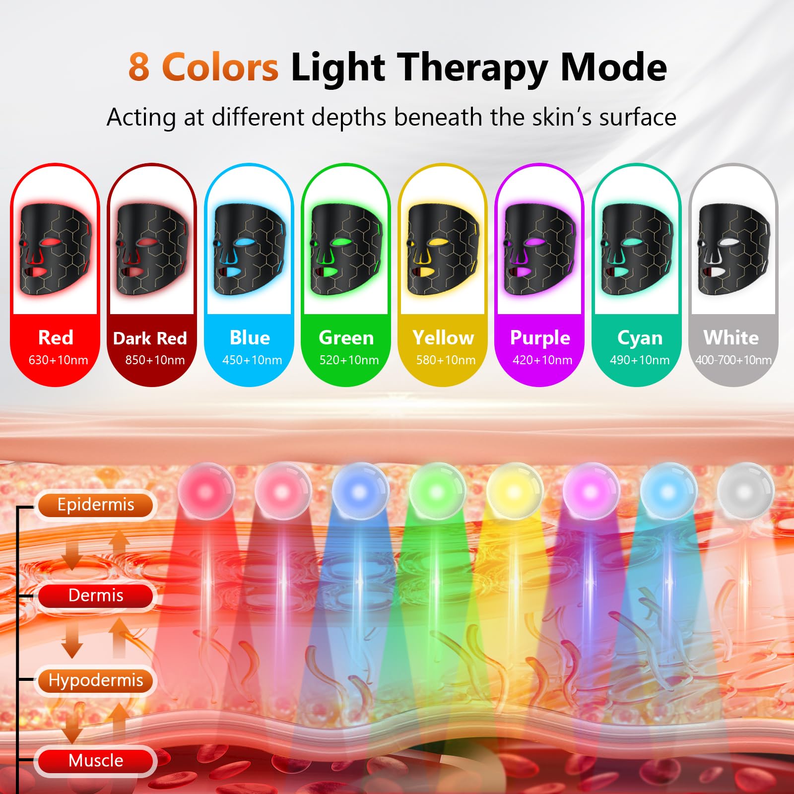 RELEXNOW máscara luz con temporizador automático para sesiones consistentes.