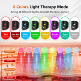 RELEXNOW máscara luz con temporizador automático para sesiones consistentes.