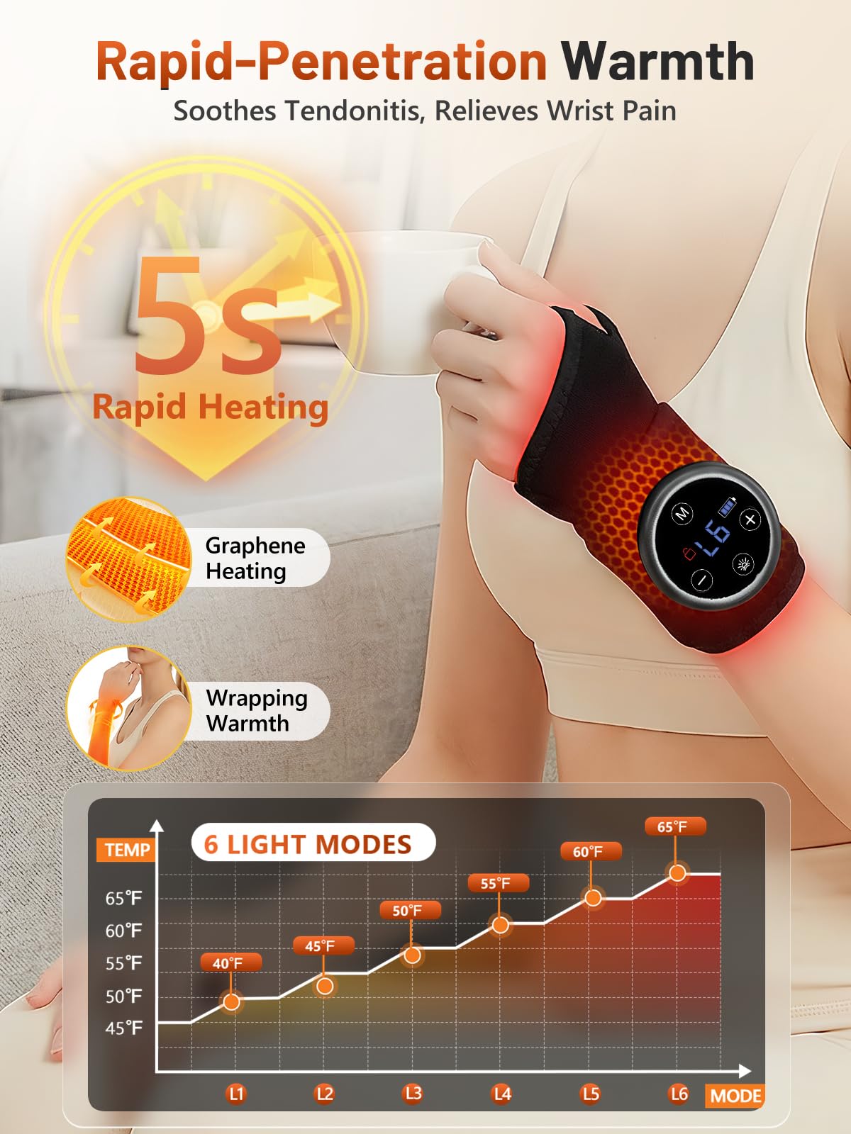 RELEXNOW grafeno que facilita calor rápido y temperatura estable.