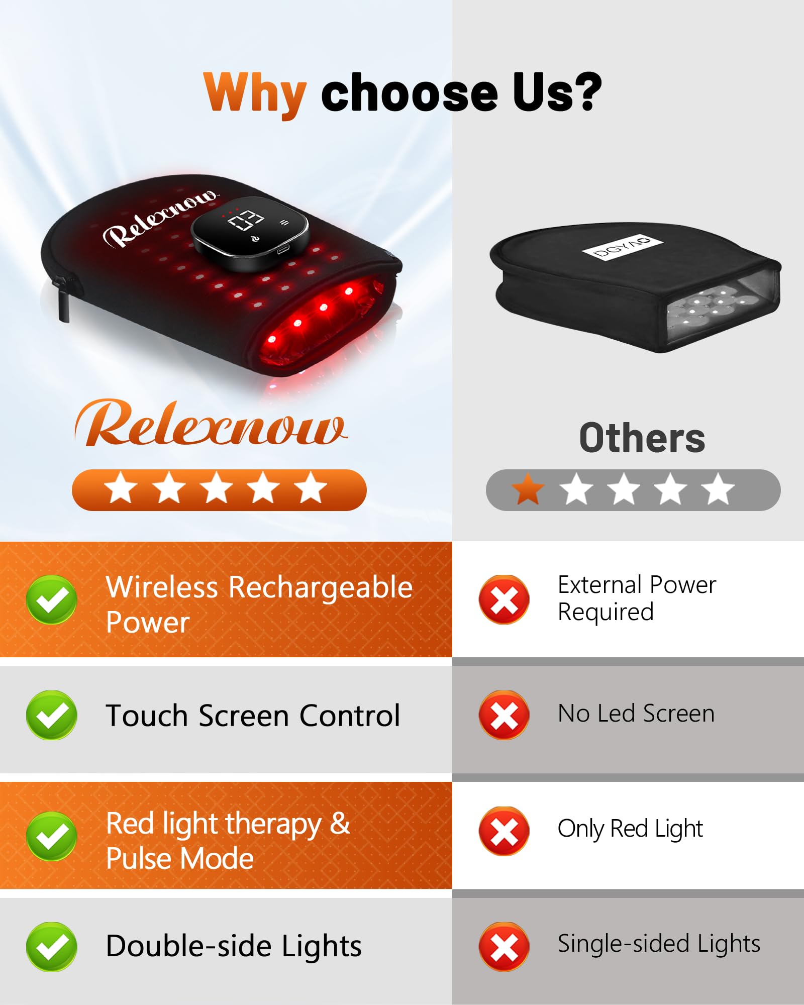 RELEXNOW uso portátil para casa, oficina o viaje.