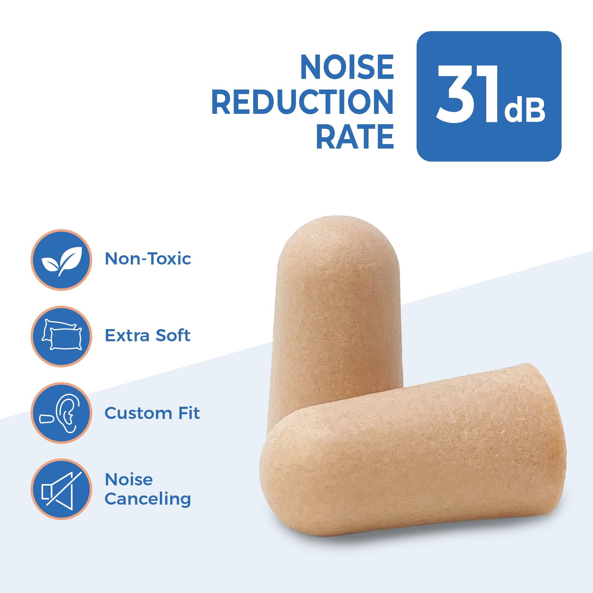 Reli tapones 31 dB NRR para conciertos y viajes
