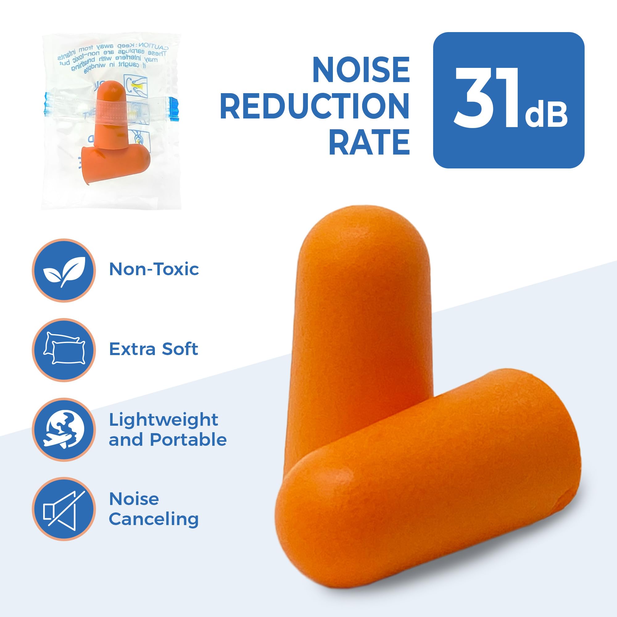 Tapones Reli, 31 dB NRR, protección acústica para sueño y viajes