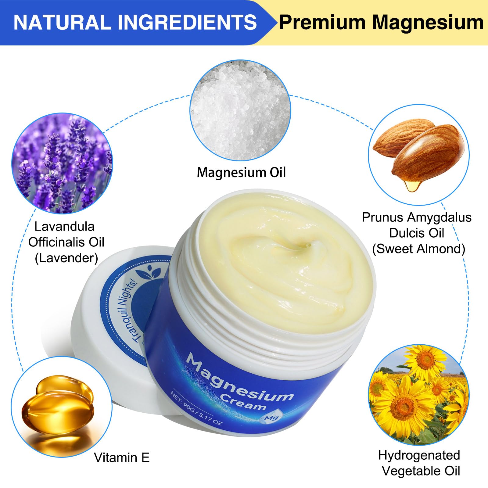 ReliCo crema magnesio textura rápida absorción: piel suave al instante.
