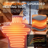 ReliefRX CoreMatrix calor-rapido ofrece calor uniforme para alivio cómodo.