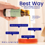Relumins Collagen: colágeno marino para piel y cabello sanos.