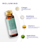Relumins Colágeno Líquido primer plano de envase, destaca antioxidantes para cuidar la piel.