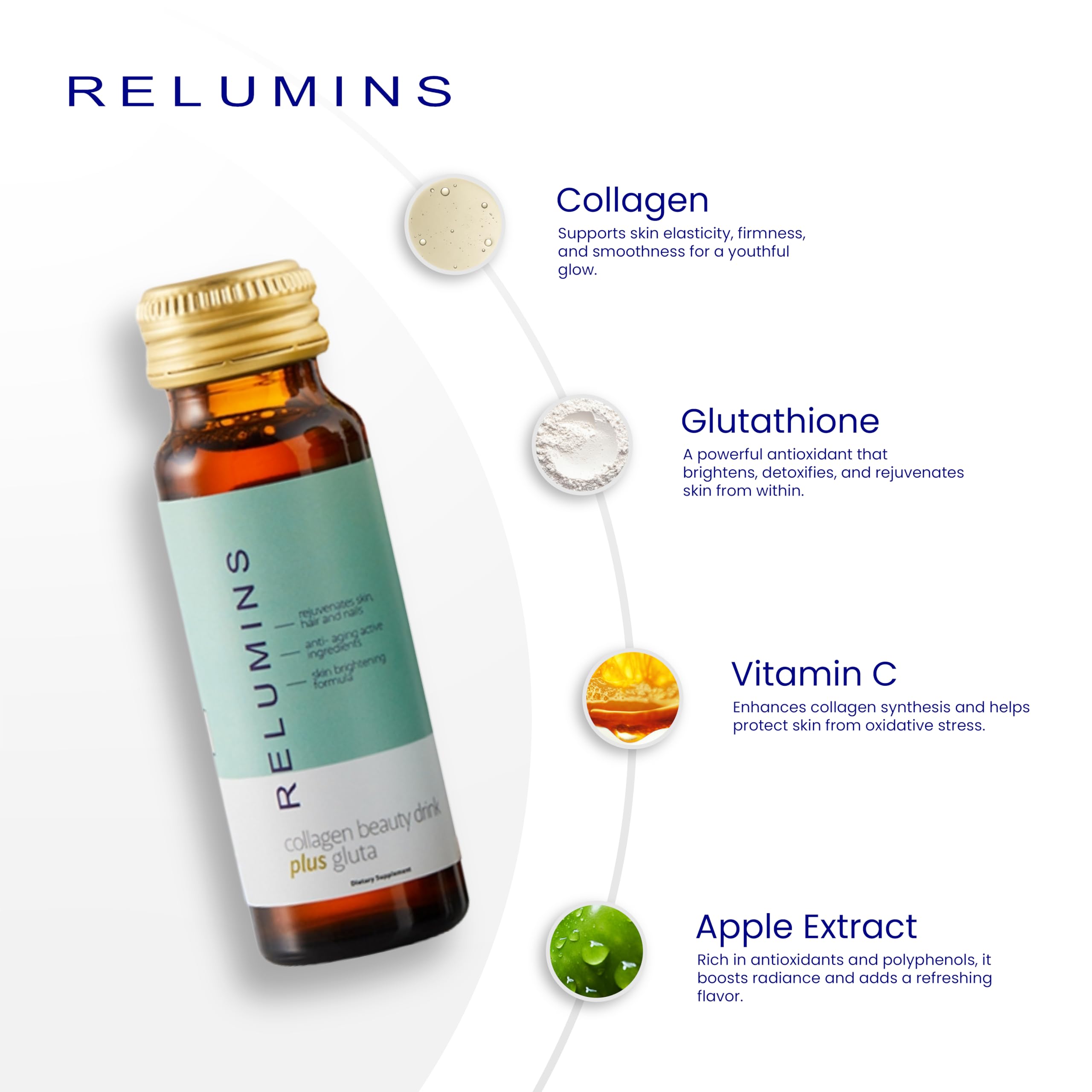 Relumins Collagen, vertido en vaso con sabor manzana para rutina matutina